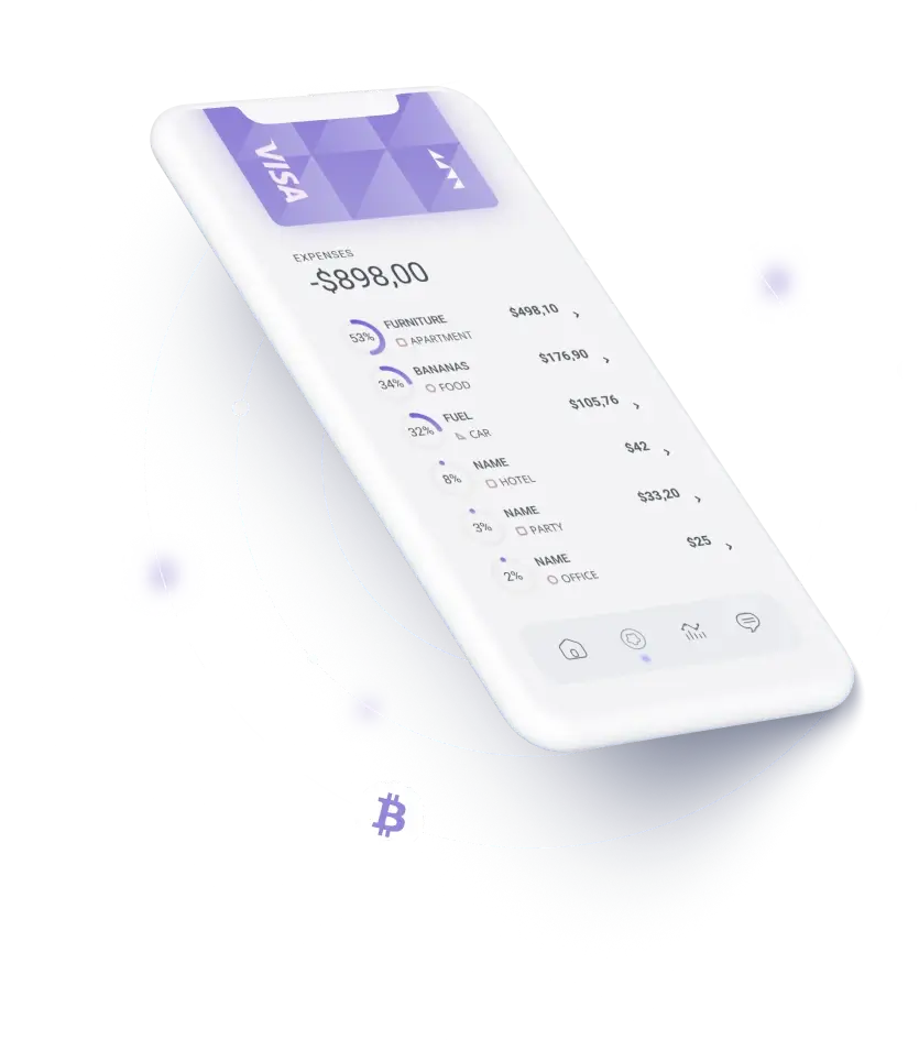 Quantum FBC - PRECISE MARKET ANALYSIS